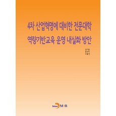 4차산업혁명교육