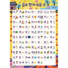 한자6급포스터