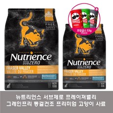 뉴트리언스서브제로캣