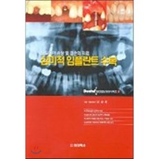 심미적 임프란트 수복, 의치학사