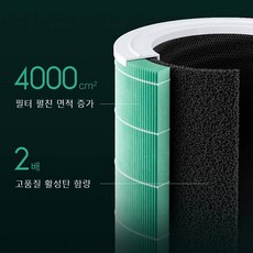 [xiaomi] 샤오미 미지아 공기청정기 4Pro 초미세먼지 청정기 넓은 면적 고효율 공기 정화기 샤오미 미에어 4 프로 공기청정기 AC-M15-SC, 샤오미 미지아 공기청정기 4Pro 정품필터