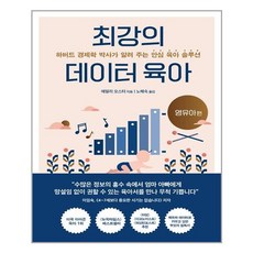 에밀리오스터