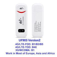 TIANJIE 3G 4G 와이파이 모뎀 wingle LTE USB 핫스팟 무선 동글 자동차 와이파이 라우터 Windows 용 Mac OS, 02 Version2