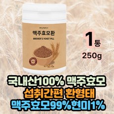 손톱갈라짐