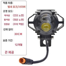 스쿠터 헤드 자전거 램프 부품 전조등 액세서리 라이트, 바이볼록 미러 디밍 헤드라이트(벌새 3코어), 1개