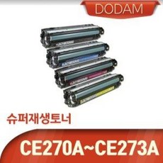 m750dn