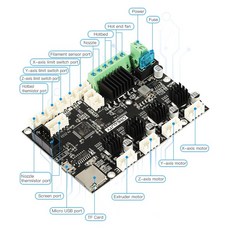 tmc2225