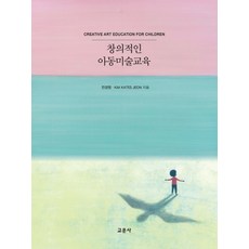 1900년이후의미술사