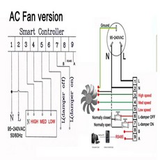 기계 습도 온도 센서 스마트 공기 모니터 이산화탄소 조절기 팬, AC 팬-AC 밸브, 1개