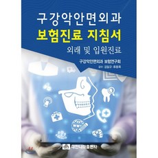 구강안면통증과측두하악장애