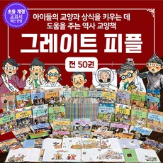 신세계상품권2만원