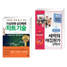 세력의매집원가구하기