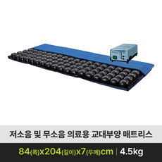 국민메디칼