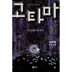 이스트랜드