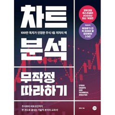 차트분석 무작정 따라하기:100만 독자가 인정한 주식 1등 저자의 책, 윤재수, 길벗