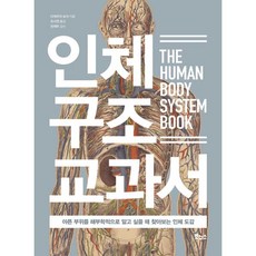 인체 의학 도감 베스트 세트 (전4권) : 인체 뇌신경 뼈관절 혈관내장 구조 교과서, 보누스, 다케우치 슈지, 노가미 하루오, 마쓰무라 다카히로, 야마모토 나오마사, 야마구치 페이 (지은이), 오시연, 장은정 (옮긴이), 전재우, 이문영 (감수)