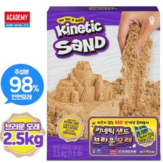 kineticsand