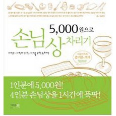 각인반지5000원