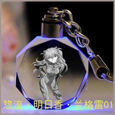 일본고대지명연구