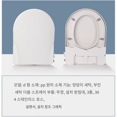 노비타비데플레이트