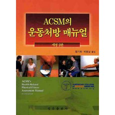 acsm운동처방