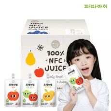 파파아이