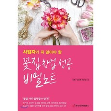 공방창업