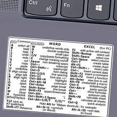 맥 os 단축키 스티커 맥용 mac 노트북 MAC 일러스트 포토샵 2종, 맥OS+포토샵, 1개