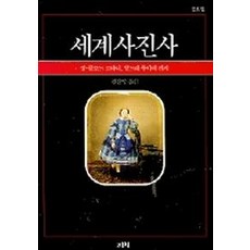 카메라에담긴사진의역사