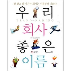 너의이름은엽서