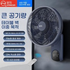 선풍기 대형 중형 산업용 업소용써큘레이터 대풍력 벽걸이 음성조정 리모컨 형태, 리모컨 왼쪽오른쪽 헤드 블루