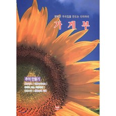 1ed4c47cafadbbae275f80e5905a497c37efe9662dea118bc601d1496a35.png