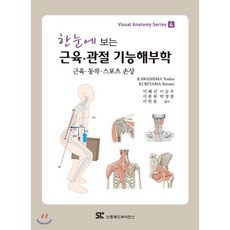 기능해부학ebook