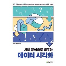 데이터시각화