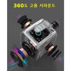 소니sf-g128t