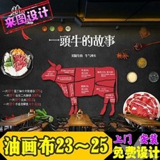 소고기부위그림