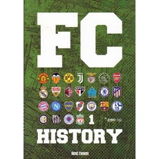 FC History. 1, 베스트일레븐