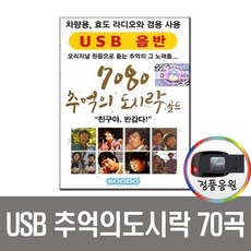 자동차amp