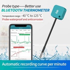 심부온도계 JAALEE JHT-P 방수 실내 및 실외 온도 습도 DewPoint VPD 스마트 센서 온도계 습도계 로거 수출, 04 TemperatureHum2.5m, 1개
