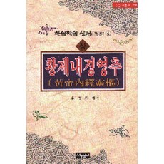 황제내경영추 (상), 자유문고, 최형주 해역