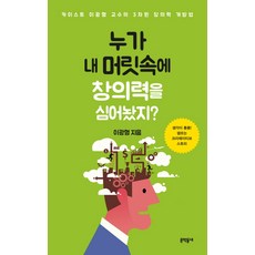 3차원측만증