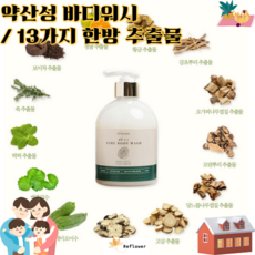 피지라임