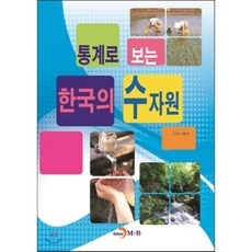 통계로 보는 한국의 수자원, 진한엠앤비