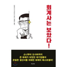 도슨트투어