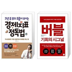 경제지표정독법