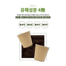 친환경 크라프트 무지 6.5온스 종이컵 2000개, 40ea