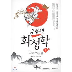 화성학온라인수업