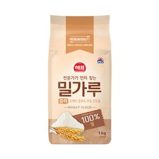 카푸토 추천 비교상품 TOP10