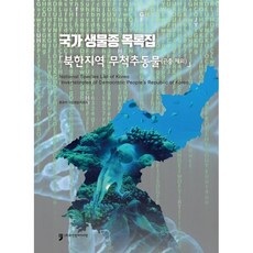 수산학