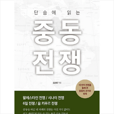 중동전쟁